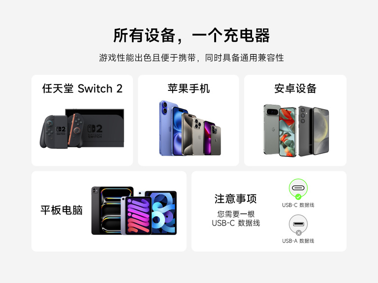 贝尔金 65 瓦双 USB-C 壁式游戏充电器具有广泛兼容性，可通过 USB-C 缆线为 Nintendo Switch 2、iPhone、Android 设备和平板电脑充电。