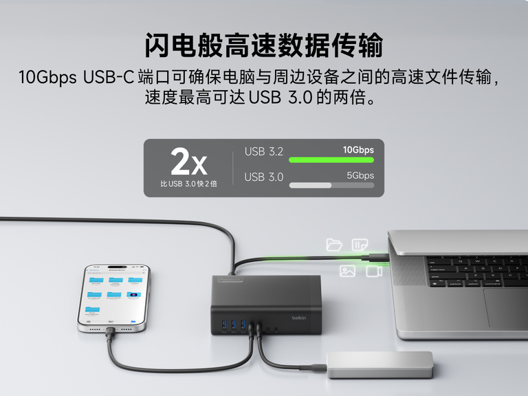 USB-C docking station connected to a laptop and smartphone, illustrating fast data transfer up to 10Gbps with USB-C ports, compared to slower USB 3.0 speeds.