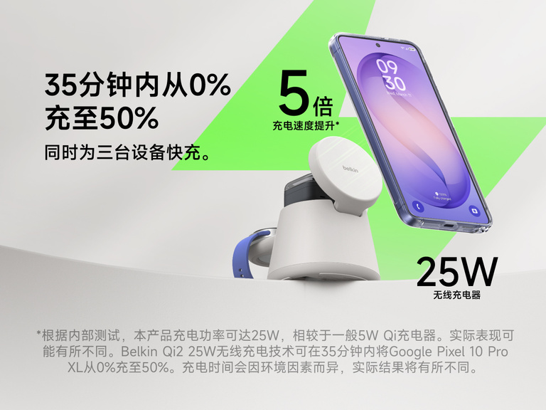 贝尔金 UltraCharge 模块化充电座配备 Qi2 25 瓦技术，支持高达 25 瓦的快速无线充电，充电速度提升至 5 倍，可在约 35 分钟内将兼容智能手机的电量从 0% 充至 50%，并且支持同时为多部设备充电。