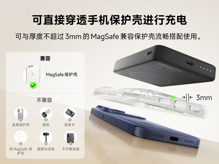 贝尔金 BoostCharge 纤薄磁吸式移动电源 10K 透过厚度不超过 3 毫米的 MagSafe 兼容手机壳进行充电，并清晰展示兼容与不兼容的手机壳示例