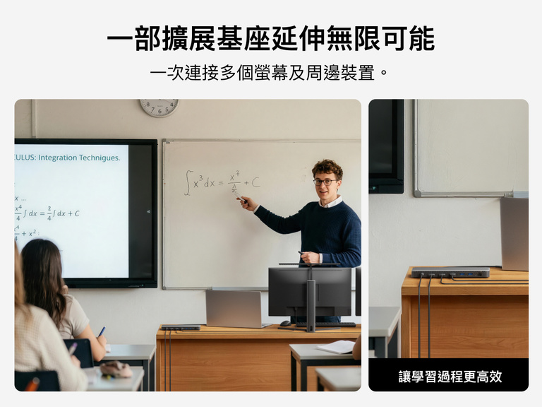 一個 Thunderbolt 4 擴展基座連接多部顯示器與裝置，分別在課室教學配置與桌面工作空間中呈現，展示其支援多顯示器連接能力與簡化的學習體驗。