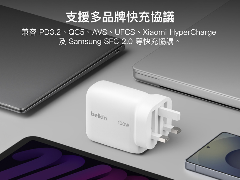 展示 BoostCharge USB-C GaN 充電器 100W 和手提電腦、平板及智能手機，突顯支援多品牌快充兼容性，包括 PD3.2、QC5、Samsung SFC 2.0 及其他充電協議