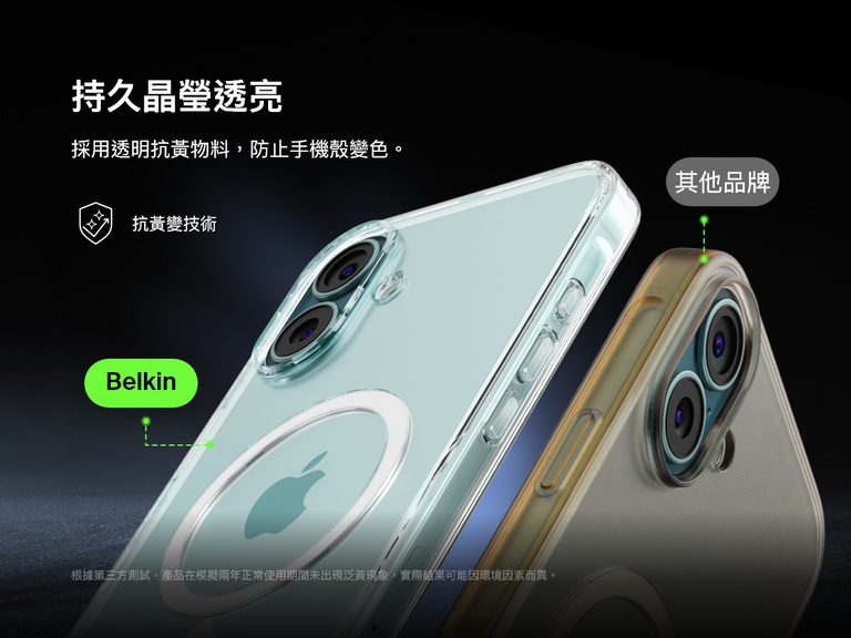比較影像顯示 Belkin SheerForce&trade; 磁吸 iPhone 手機保護殼的抗黃技術。Belkin 手機保護殼長期使用仍能保持清晰，競爭對手的手機保護殼則已變黃。文字強調持久清晰度和防止變色的特點，確保手機保護殼即使長期使用，仍能保持簇新透明的設計。