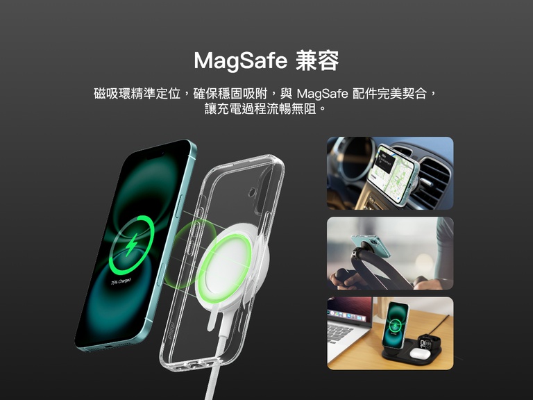 宣傳影像顯示 SheerForce&trade; 磁吸 iPhone 手機保護殼的 MagSafe 兼容性。影像突顯手機保護殼如何安全地固定於 MagSafe 配件上，包括車用支架、手機充電座和無線充電底座，確保提供暢順而有效的充電體驗。透明手機保護殼內置磁吸環，可強力對準吸附 MagSafe 裝置。