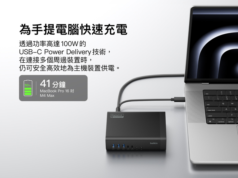 USB-C docking station connected to a laptop, highlighting up to 100W power delivery for fast charging, with visual showing 50% charge in 41 minutes for a MacBook Pro 16-inch.