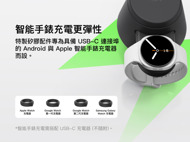 Belkin UltraCharge Qi2 模組充電座 25W 配備多款可更換的 USB-C 配件，適用於 Apple Watch、Google Watch 和 Samsung Galaxy Watch，提供靈活的智能手錶充電體驗。
