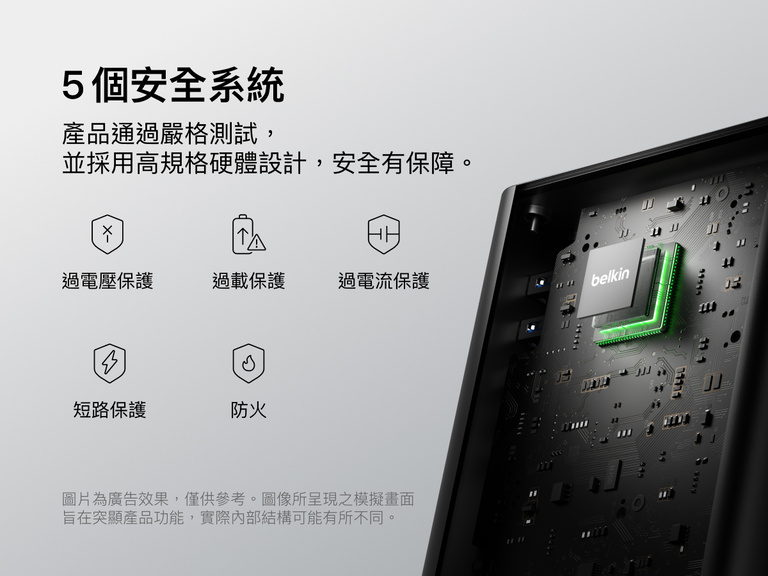Graphic of a USB-C docking station&rsquo;s internal components highlighting a 5-point safety system, including overvoltage, overload, overcurrent, short circuit protection, and fire-resistant design.