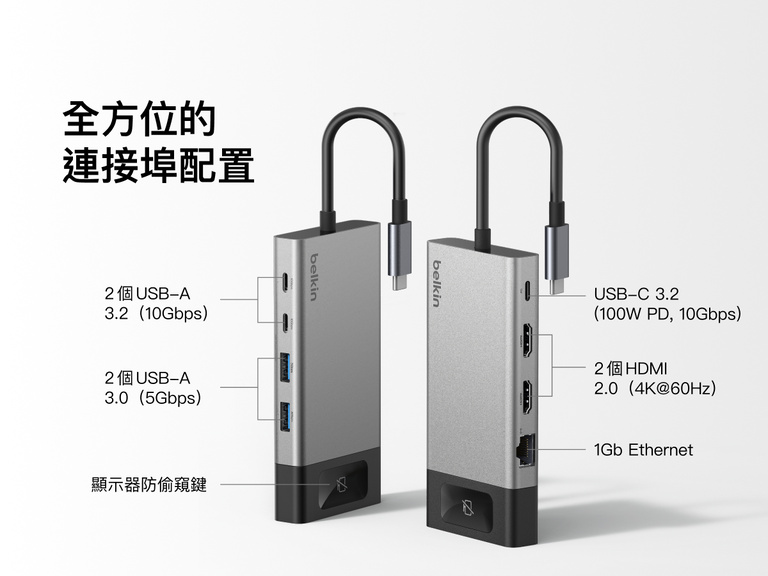 圖表重點展示 Belkin  8合1 雙螢幕顯示器集線器的各個連接埠，包括支援 100W 功率輸出的 USB-C 3.2、兩個 USB-C 3.2 埠、兩個 USB-A 3.0 埠、兩個支援 4K@60Hz 的 HDMI 2.0 埠、一個 1Gb Ethernet (乙太網絡) 埠，以及顯示器防偷窺鍵。