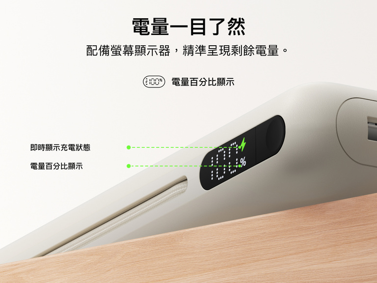 Belkin UltraCharge Pro Laptop Power Bank 25K with digital display showing real-time battery percentage and charging status for accurate power monitoring