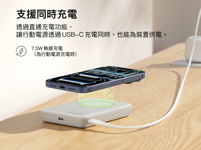 Belkin BoostCharge 纖薄磁吸行動電源 10K 展示直通充電功能，智能手機以 7.5W 功率進行無線充電，而行動充電器本身同時透過 USB-C 充電