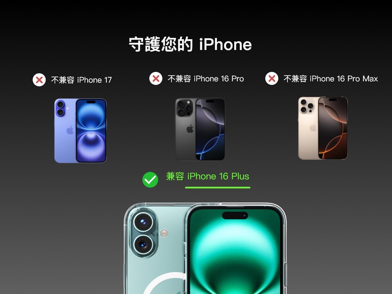 SheerForce&trade; 磁吸 iPhone 手機保護殼兼容性指南。影像突顯手機保護殼可與 iPhone 16 (以綠色剔號表示) 兼容，但無法與 iPhone 16 Plus、iPhone 16 Pro 或 iPhone 16 Pro Max (分別以紅色 X 符號表示) 兼容。顯示各 iPhone 型號，以視覺方式呈現兼容性限制。