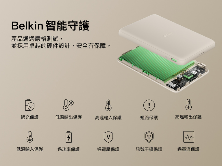 Belkin BoostCharge Slim Magnetic Power Bank 5K shown with internal components highlighting Belkin SmartProtect technology for safety features like overcharge, overcurrent, and temperature protection.