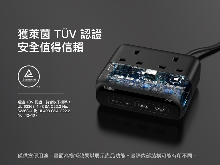 Belkin 3-Outlet Charging Station with 2 USB-A and 2 USB-C ports is shown with a simulated cutaway view of internal circuitry, emphasizing its TUV certification for safety and compliance with industry standards.