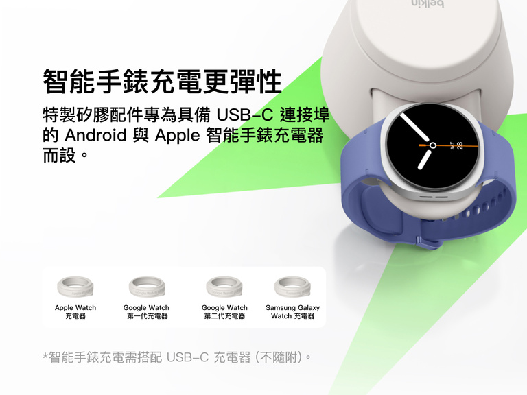 Belkin UltraCharge Qi2 模組充電座 25W 配備多款可更換的 USB-C 配件，適用於 Apple Watch、Google Watch 和 Samsung Galaxy Watch，提供靈活的智能手錶充電體驗。