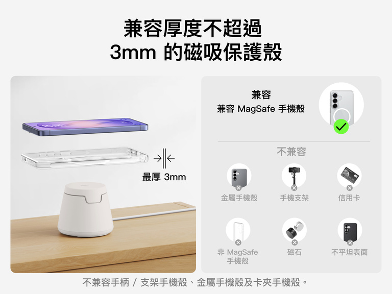Belkin UltraCharge Qi2 模組充電座 25W 可兼容厚度最高 3 毫米的磁吸手機殼，磁吸貼合技術帶來更可靠的無線充電體驗，不適用於金屬或卡夾手機殼。
