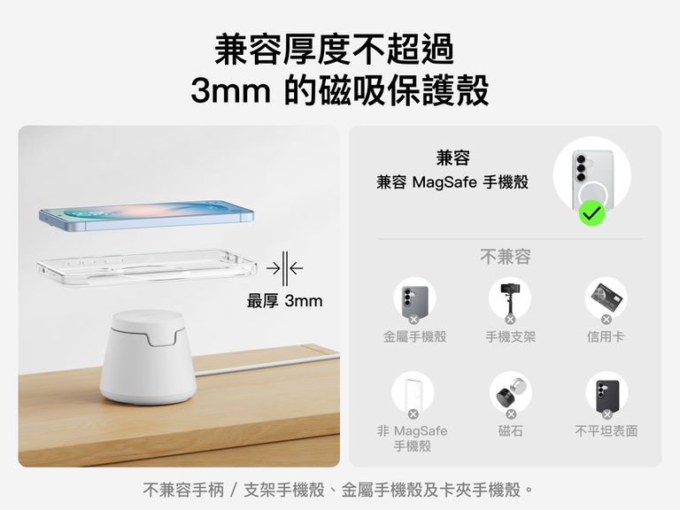 Belkin UltraCharge Qi2 模組充電座 25W 可兼容厚度最高 3 毫米的磁吸手機殼，磁吸貼合技術帶來更可靠的無線充電體驗，不適用於金屬或卡夾手機殼。