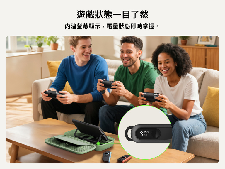 一群朋友在玩 Nintendo Switch 2，Belkin Gaming 充電收納盒為主機供電，內置數碼顯示器的特寫顯示有 90% 電量。
