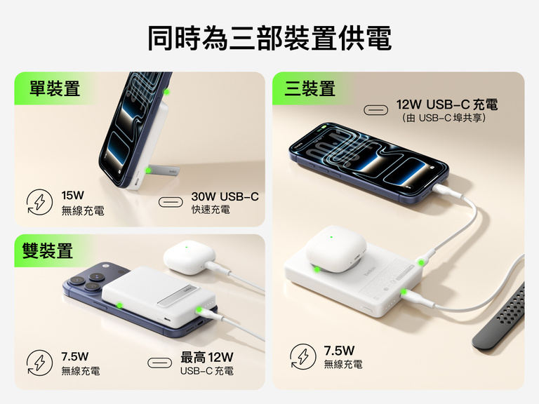 Slim Magnetic Power Bank 10K with Qi2 powering three devices including smartphone, earbuds, and smartwatch at once