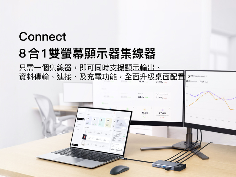 手提電腦連接兩部外部顯示器並顯示分析儀表板畫面，展現 Belkin Connect  8合1 雙螢幕顯示器集線器在擴充顯示、資料傳輸與充電連接方面的效能。
