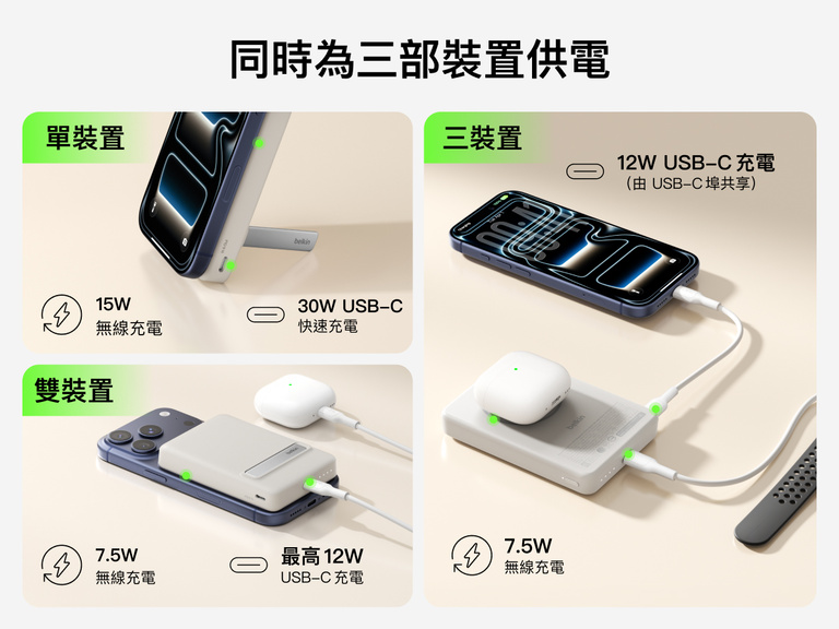Slim Magnetic Power Bank 10K with Qi2 powering three devices including smartphone, earbuds, and smartwatch at once