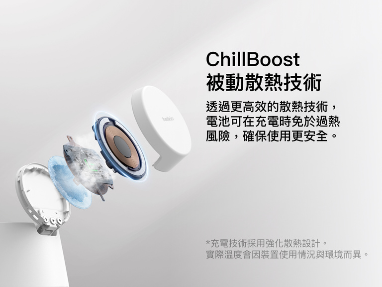 Belkin UltraCharge Qi2 模組充電座 25W 採用 ChillBoost 被動冷卻散熱技術，專為提升散熱效果而設，同時在快速無線充電期間保護裝置電池。
