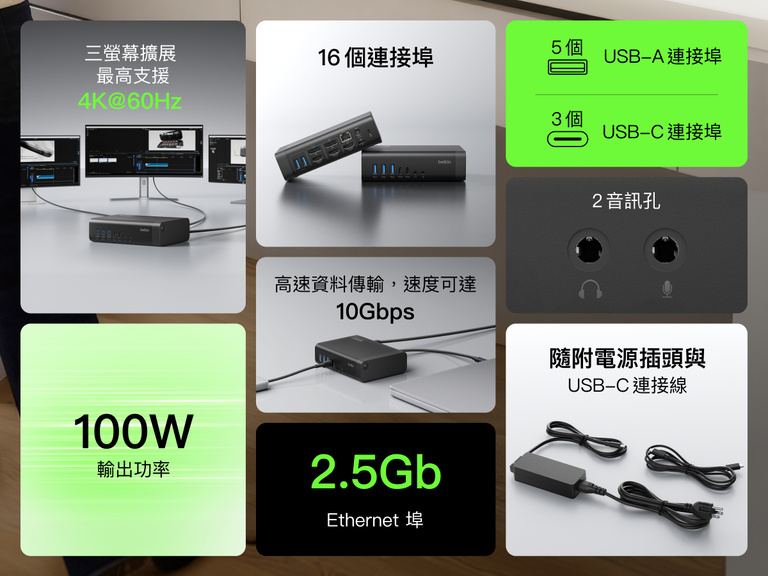 Feature overview of a USB-C docking station showing 16 ports, triple display support up to 4K@60Hz, 10Gbps data transfer speeds, 2.5Gb Ethernet, 100W power delivery, multiple USB-A and USB-C ports, audio jacks, and included power supply and cable.