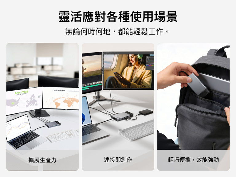 透過生活化影像呈現 USB-C 集線器於不同工作場景的使用方式，包括多螢幕提升工作效率、創意製作應用，以及外出時收納於背包中的便攜使用體驗。