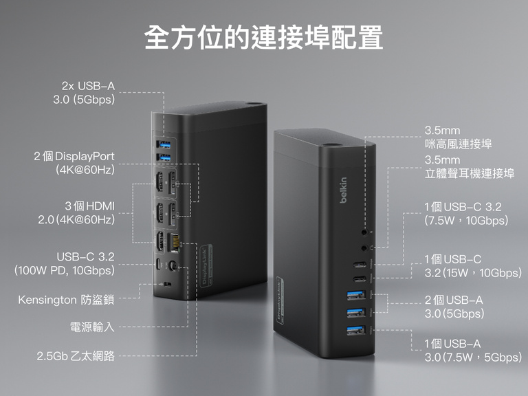 Diagram of a USB-C docking station highlighting all available ports, including USB-A, USB-C, HDMI, DisplayPort, Ethernet, audio jacks, power input, and Kensington lock, with labeled front and rear views.