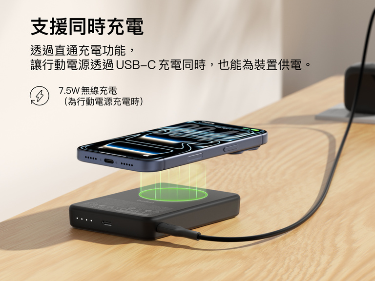 Belkin BoostCharge 纖薄磁吸行動電源 10K 展示直通充電功能，智能手機以 7.5W 功率進行無線充電，而行動充電器本身同時透過 USB-C 充電