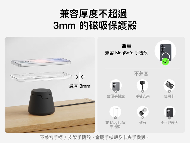 Belkin UltraCharge Qi2 模組充電座 25W 可兼容厚度最高 3 毫米的磁吸手機殼，磁吸貼合技術帶來更可靠的無線充電體驗，不適用於金屬或卡夾手機殼。