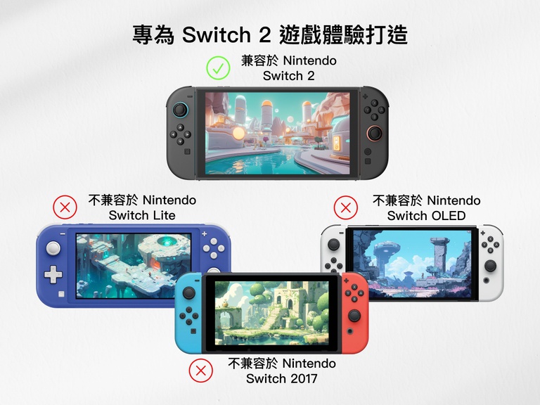 A comparison image showing the compatibility of a screen protector designed specifically for the Nintendo Switch 2. The center features the Switch 2 with a green check mark and the label "Compatible With Nintendo Switch 2." To the right, three other models &mdash; Nintendo Switch Lite (blue), Nintendo Switch OLED (white), and Nintendo Switch 2017 (red and blue Joy-Cons) &mdash; are shown with red X marks and labels indicating they are not compatible. The headline reads "Built for Switch 2 Gameplay."