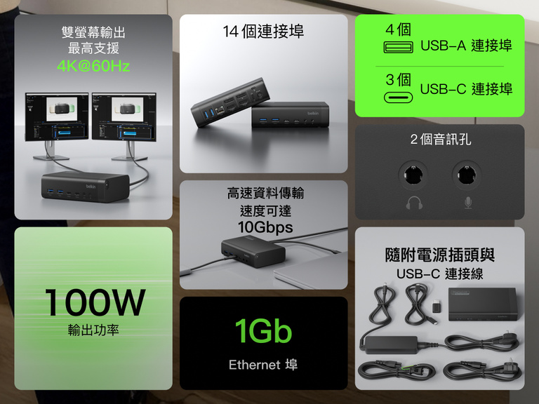 Universal 14-Port Dual Display USB-C Dock feature overview highlighting ports, dual display support, data speeds, ethernet, and power delivery