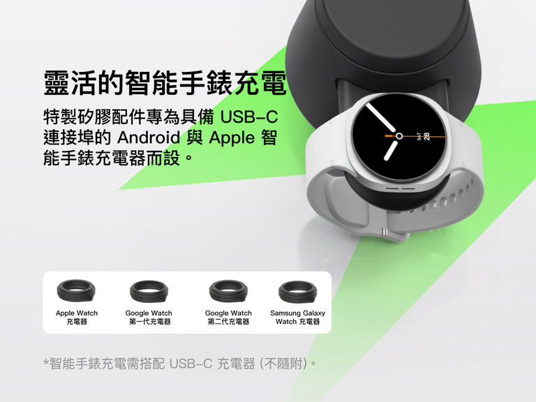 Belkin UltraCharge Qi2 模組充電座 25W 配備多款可更換的 USB-C 配件，適用於 Apple Watch、Google Watch 和 Samsung Galaxy Watch，提供靈活的智能手錶充電體驗。
