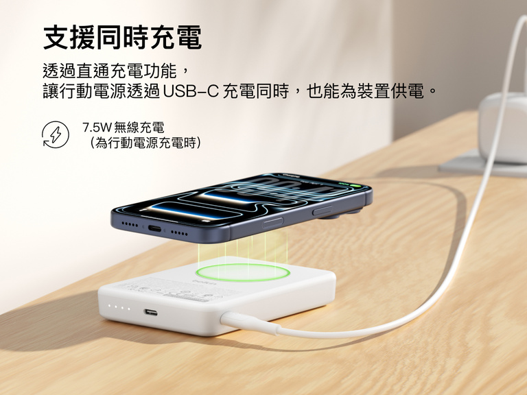 Belkin BoostCharge 纖薄磁吸行動電源 10K 展示直通充電功能，智能手機以 7.5W 功率進行無線充電，而行動充電器本身同時透過 USB-C 充電
