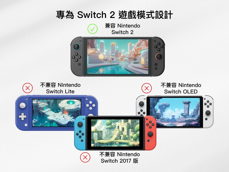 A comparison graphic titled &ldquo;Built for Switch 2 Gameplay&rdquo; showing device compatibility for a Belkin blue light screen protector. On the left, a Nintendo Switch 2 is labeled as &ldquo;Compatible.&rdquo; On the right, the Nintendo Switch Lite (blue), Nintendo Switch OLED (white), and Nintendo Switch 2017 (red and blue Joy-Cons) are marked with red Xs and labeled &ldquo;Not Compatible,&rdquo; indicating the product is exclusively designed for the Switch 2.