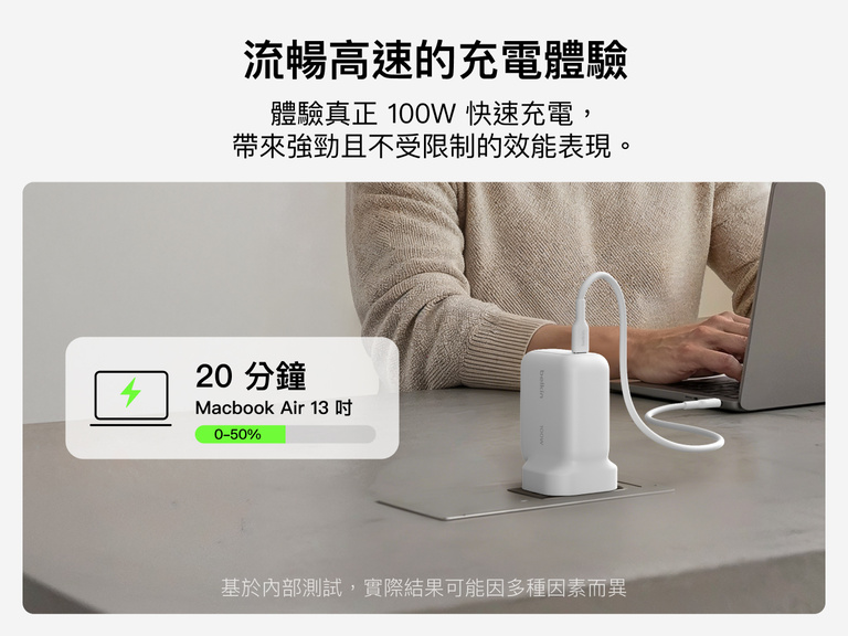 BoostCharge USB-C GaN 充電器 100W 在書桌上為 MacBook Air 充電，突顯 100W 快速供電效能及快速充電能力