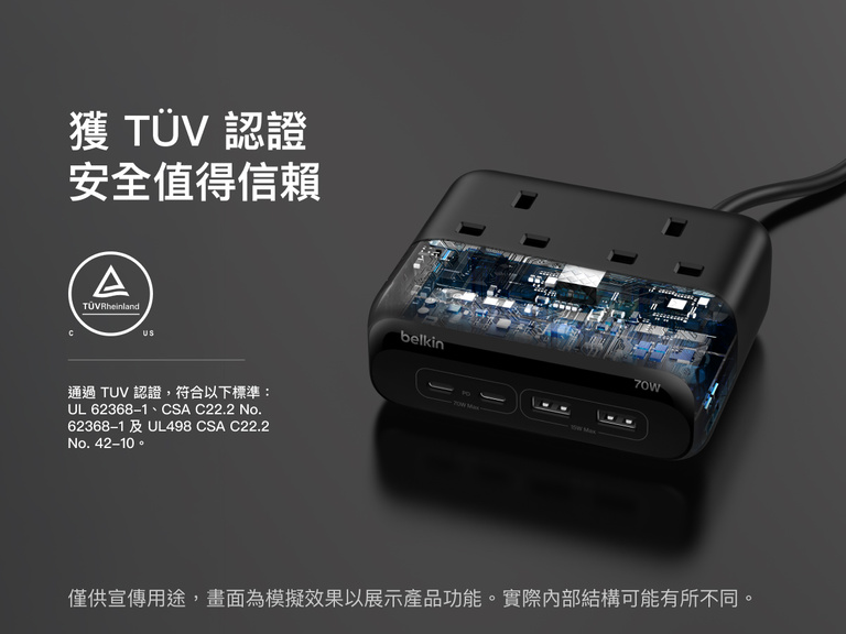 Belkin 3-Outlet Charging Station with 2 USB-A and 2 USB-C ports is shown with a simulated cutaway view of internal circuitry, emphasizing its TUV certification for safety and compliance with industry standards.