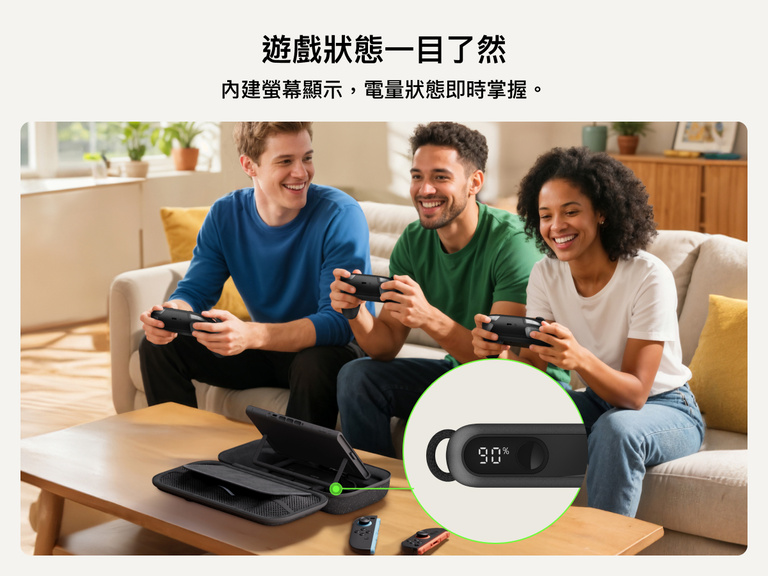 一群朋友在玩 Nintendo Switch 2，Belkin Gaming 充電收納盒為主機供電，內置數碼顯示器的特寫顯示有 90% 電量。