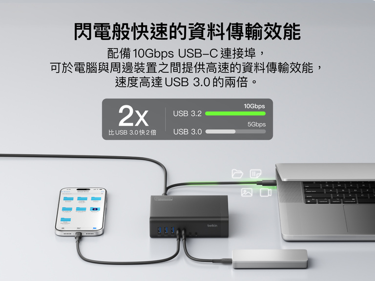 USB-C docking station connected to a laptop and smartphone, illustrating fast data transfer up to 10Gbps with USB-C ports, compared to slower USB 3.0 speeds.