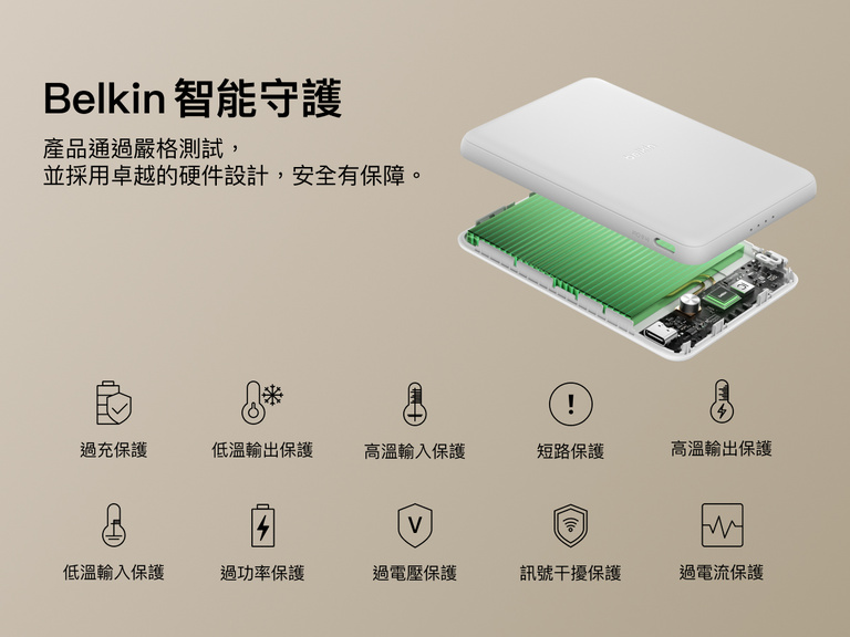 Belkin BoostCharge Slim Magnetic Power Bank 5K shown with internal components highlighting Belkin SmartProtect technology for safety features like overcharge, overcurrent, and temperature protection.