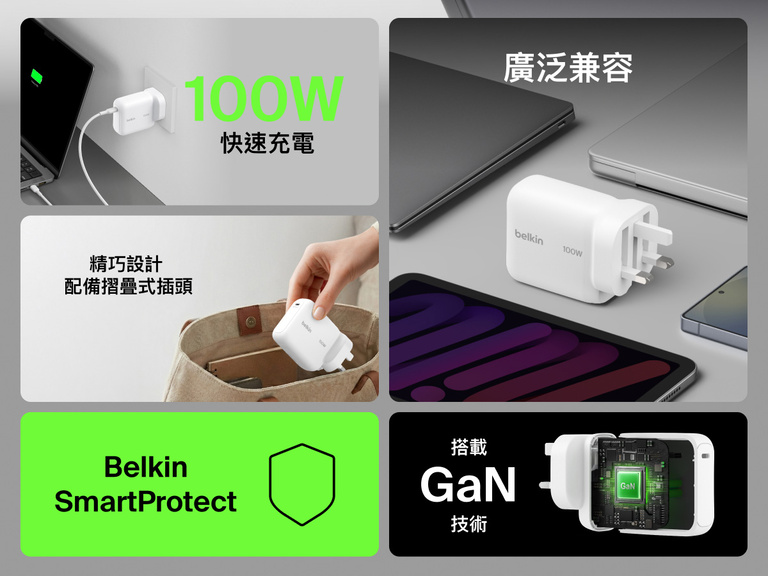 BoostCharge USB-C GaN 充電器 100W 的功能拼圖，展示 100W 快速充電、廣泛裝置兼容性、摺疊式插頭、Belkin SmartProtect 及 GaN 技術，實現精巧的高效能充電表現