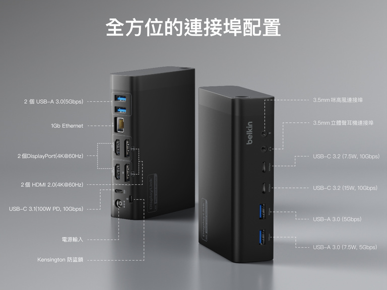Universal 14-Port Dual Display USB-C Dock port layout diagram with labeled inputs and outputs on the dock