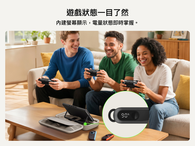 一群朋友在玩 Nintendo Switch 2，Belkin Gaming 充電收納盒為主機供電，內置數碼顯示器的特寫顯示有 90% 電量。