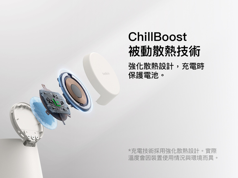 Belkin UltraCharge 模組化充電座支援 Qi2 25W，並採用 ChillBoost 被動散熱技術，提升散熱效率，協助在快速無線充電時保護裝置電池。