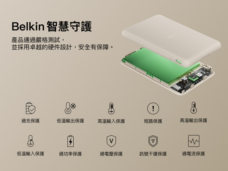 Belkin BoostCharge Slim Magnetic Power Bank 5K shown with internal components highlighting Belkin SmartProtect technology for safety features like overcharge, overcurrent, and temperature protection.