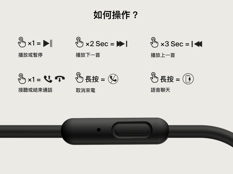 Control guide for the Belkin Gaming Mini Wired Kids Headphones, illustrating button functions for audio playback, call management, and voice chatting using the in-line remote.