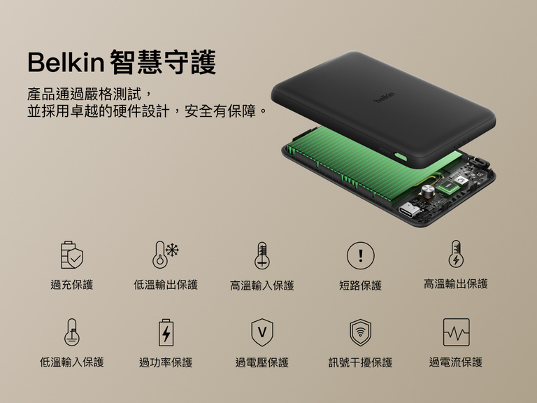 Belkin BoostCharge Slim Magnetic Power Bank 5K shown with internal components highlighting Belkin SmartProtect technology for safety features like overcharge, overcurrent, and temperature protection.