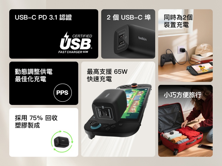 資訊圖表突顯了 Belkin 遊戲專用雙孔 USB-C 65W 壁式充電器的特色，包括 USB-C PD 3.1 認證、PPS 快速充電技術、可同時為兩台裝置充電以及與 Nintendo Switch 2 相容。