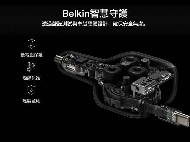 Image of the Belkin BoostCharge Retractable Car Charger 75W with Belkin SmartProtect technology, featuring under-voltage protection, overheat protection, and temperature monitoring for safe charging.