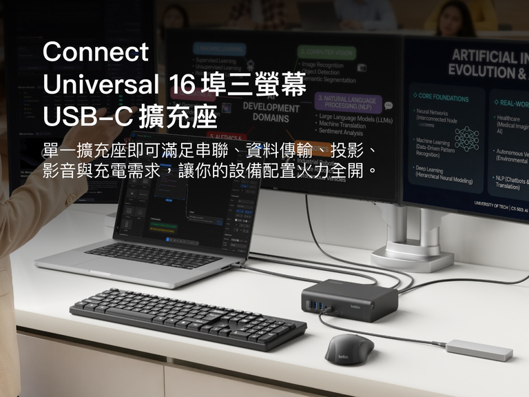 Connect Universal 16-Port Triple Display USB-C Dock shown on a desk setup, connected to a laptop and multiple monitors displaying work content, with keyboard and accessories, highlighting multi-display connectivity and productivity.